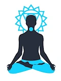 Vishuddha Chakra della gola