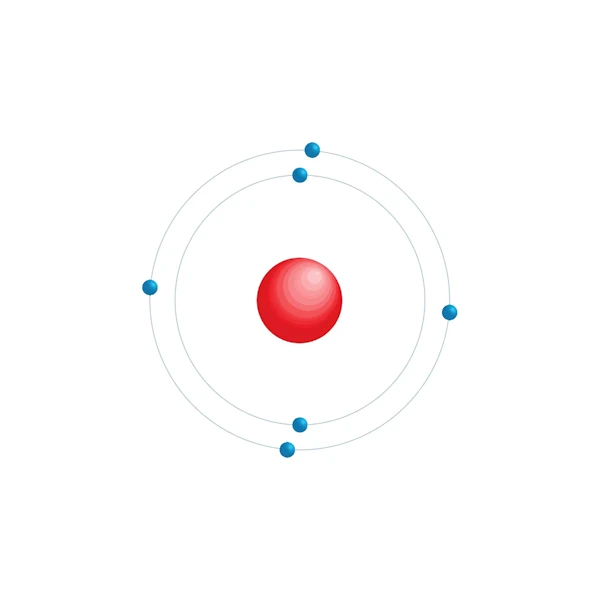 carbonio