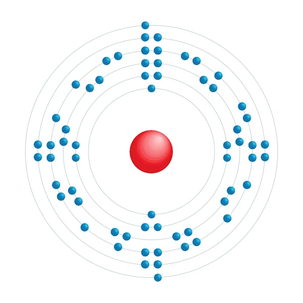 europio
