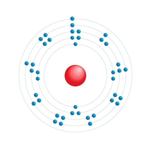 niobio