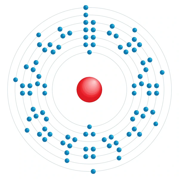 nettunio