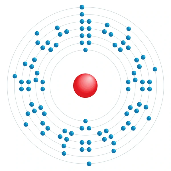 protactinio