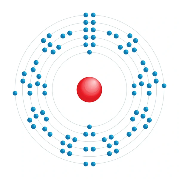 polonio