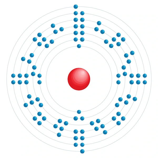 plutonio