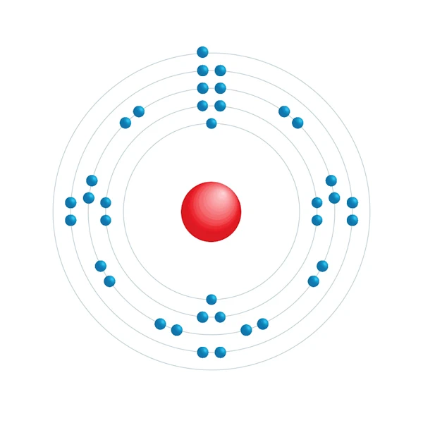 rubidio