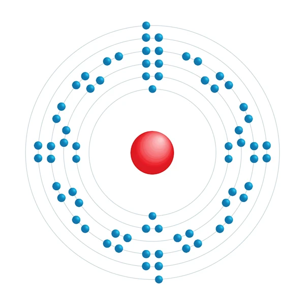 itterbio