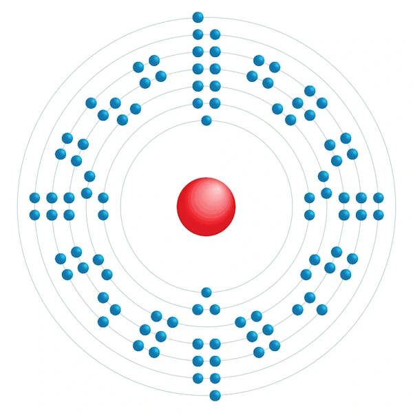 einsteinium Schema di configurazione elettronico