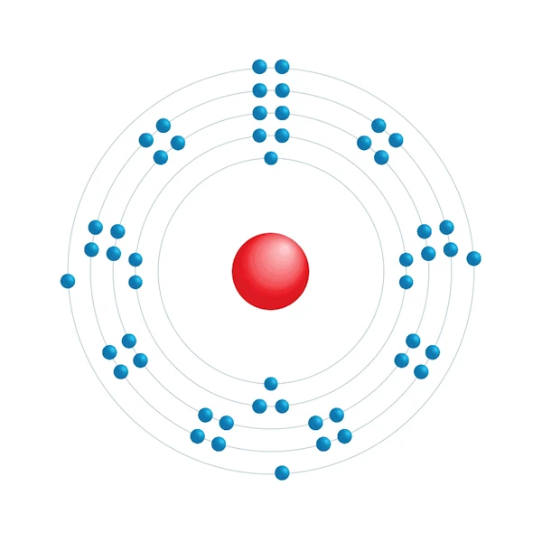 antimonio Schema di configurazione elettronico