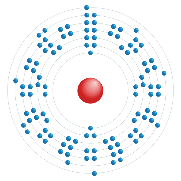 bohrium Schema di configurazione elettronico bohrium Schema di configurazione elettronico