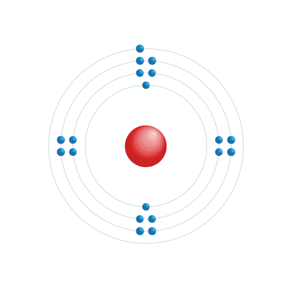potassio Schema di configurazione elettronico potassio Schema di configurazione elettronico