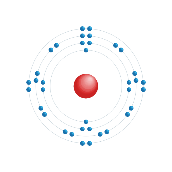 krypton Schema di configurazione elettronico krypton Schema di configurazione elettronico