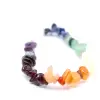 Bracciale 7 minerali - 0