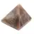 Piramide del microclino