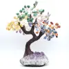 Albero minerale con base in ametista e foglie composte da vari minerali - 2